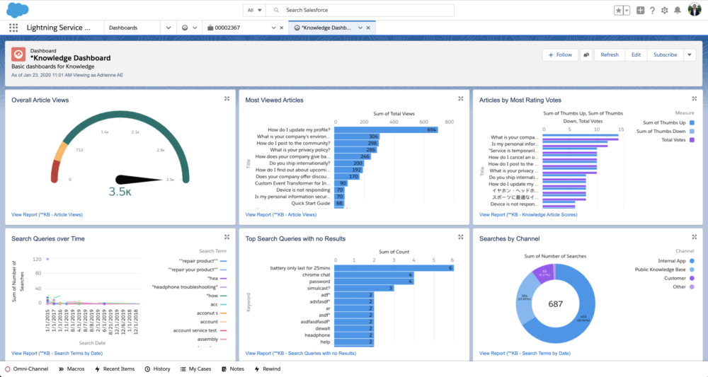 How to Develop a Web Application for Your Business in 2023: Frameworks ...