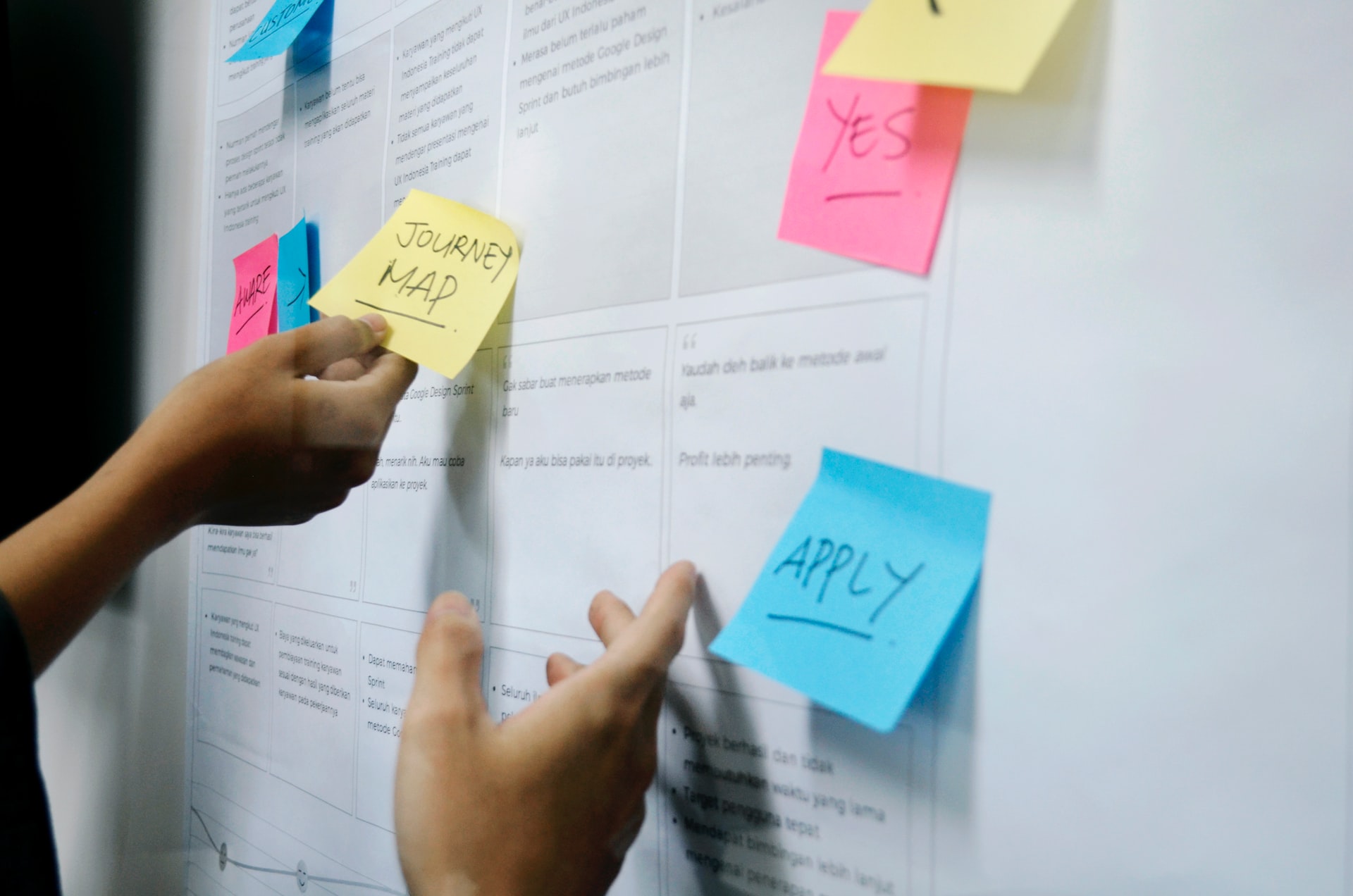 Agile Market Research: What is It and How to Conduct for a Digital Product