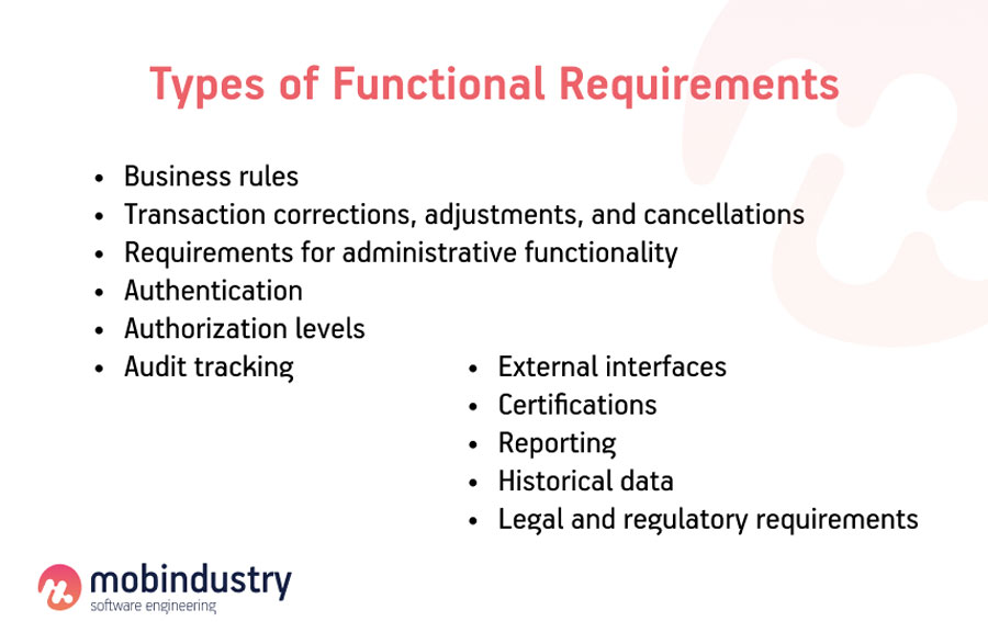 Writing Clear Functional And Non functional Requirements Best 