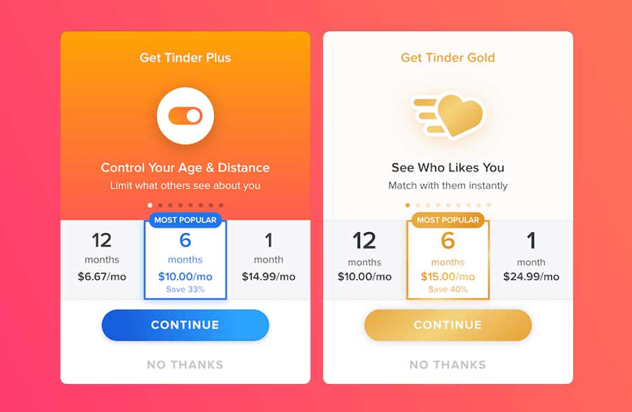 DE: Tinder monthly android downloads 2019-2020
