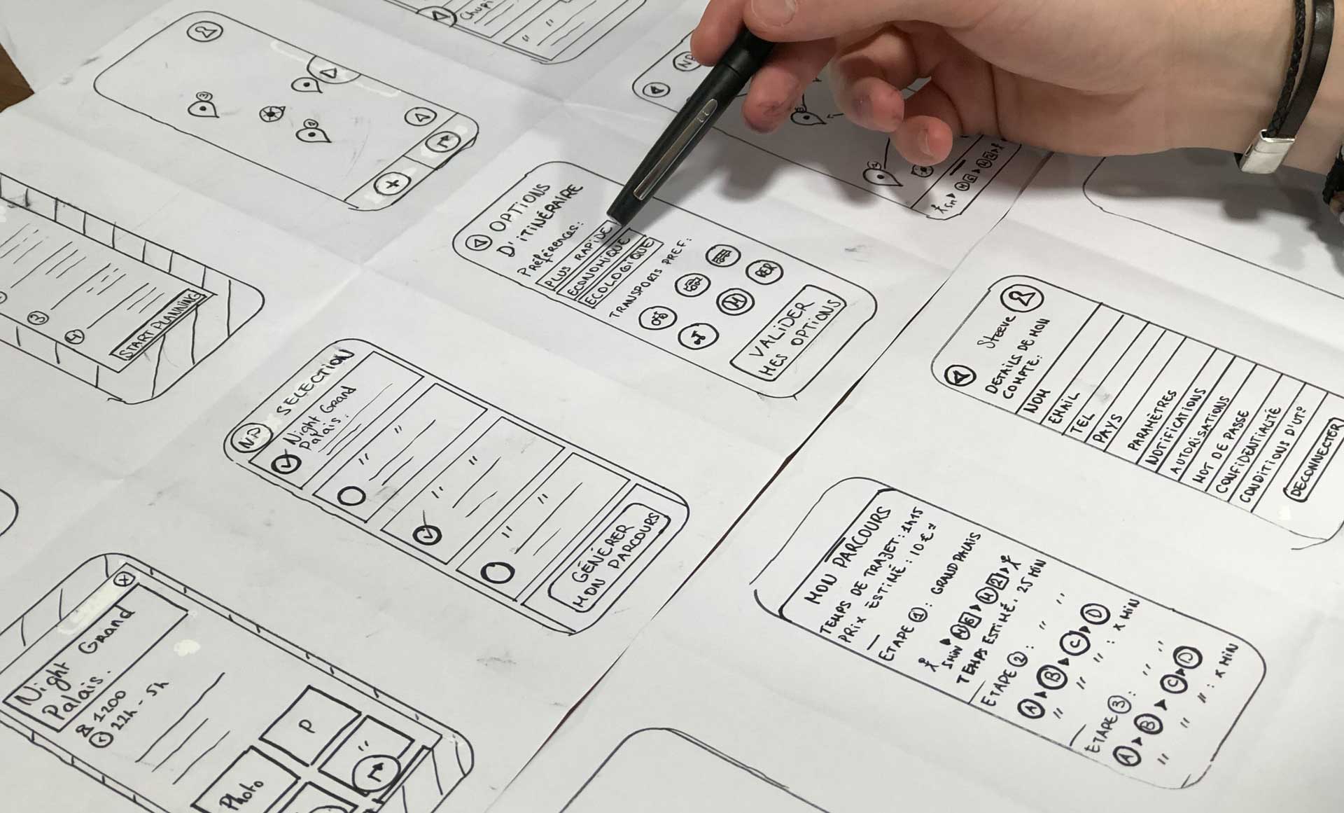 How to Hire the Right UI/UX Designer