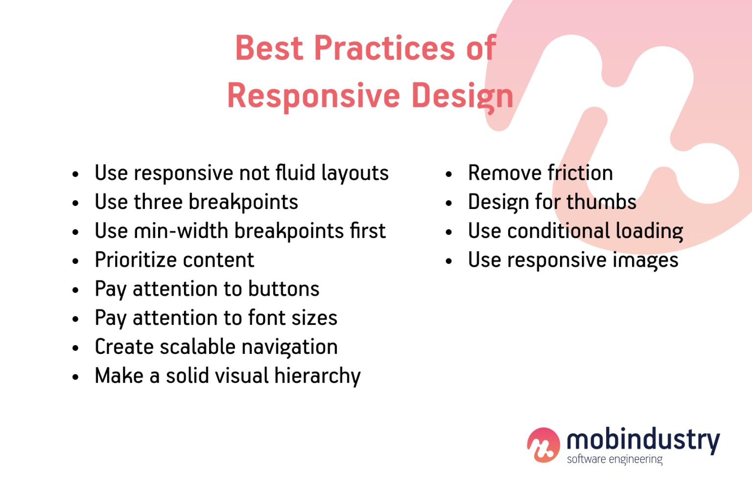 Responsive Web Design Best Practices, Components, and Examples