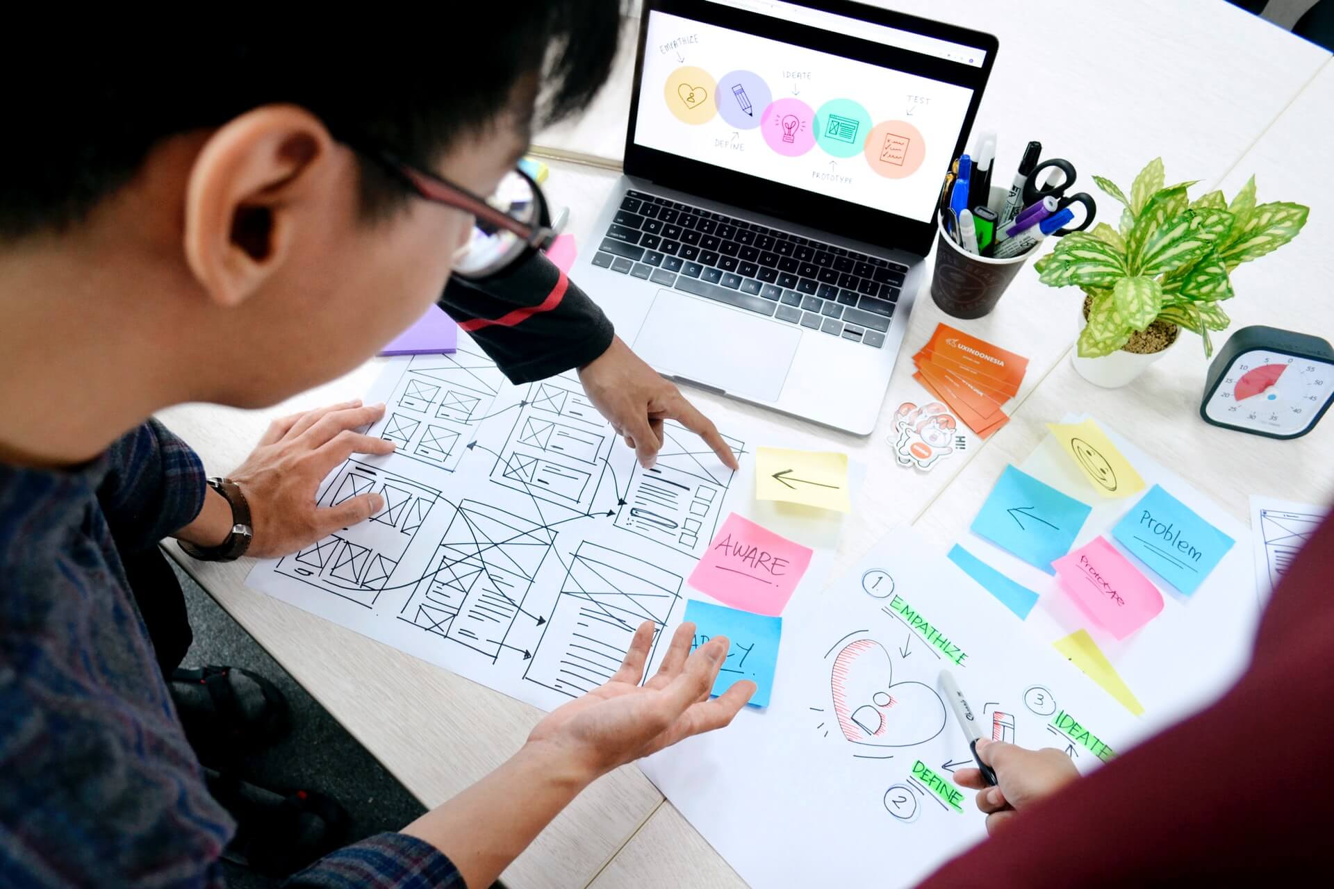 Нow to Test UX Design of Your Applications: Challenges and Methodology