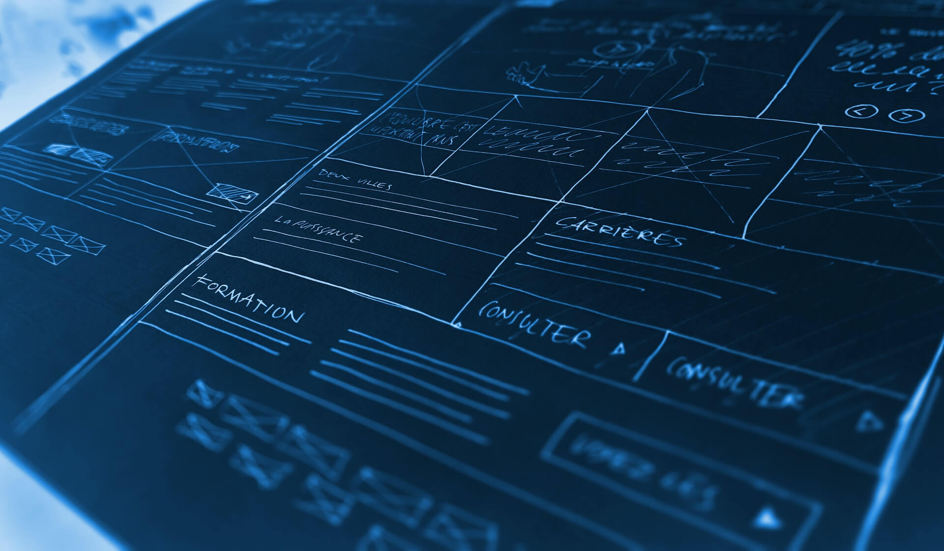 Guide to Software Requirements Specification (SRS)