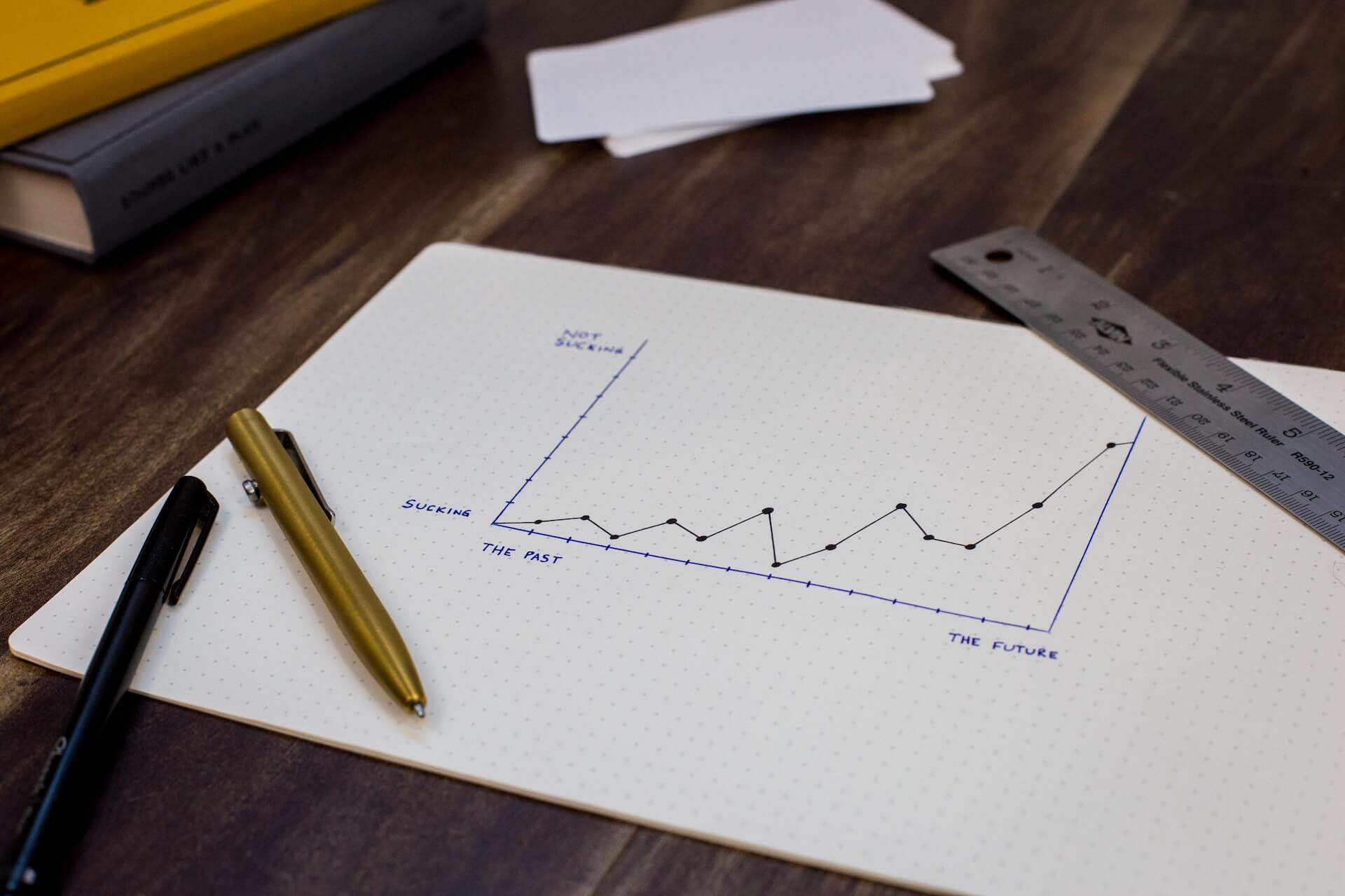 How to Implement Analytics in Your Mobile App