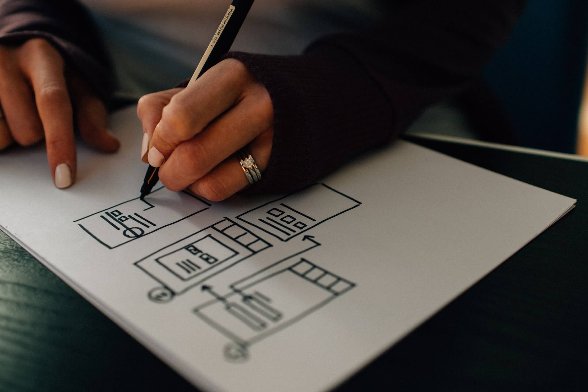 UX Design Guide for Startup Owners: Essentials You Need to Know