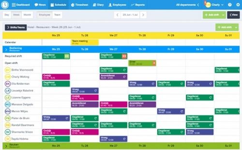 How to Develop an Employee Scheduling Software | Mobindustry